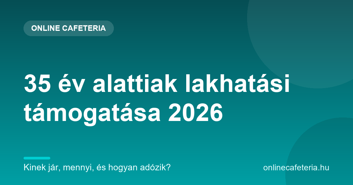 35 év alattiak lakhatási támogatása 2026 – kinek jár és mennyi